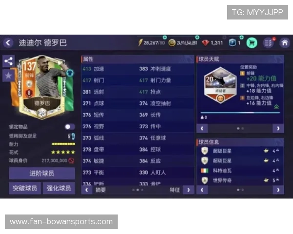 FIFA足球世界二周年纪念球星盛典全面回顾与精彩瞬间解析 FIFA足球世界二周年纪念球星盛典全面回顾与精彩瞬间解析