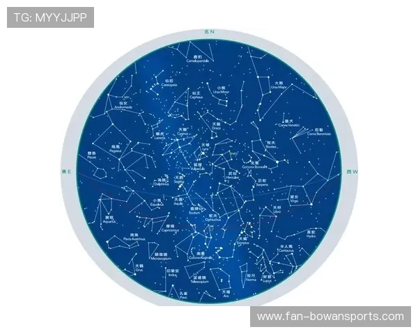 星座与足球的奇妙碰撞:从星空到绿茵场的命运交织与奇迹时刻 星座与足球的奇妙碰撞:从星空到绿茵场的命运交织与奇迹时刻